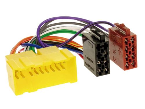 ISO Harness Adapter Nissan