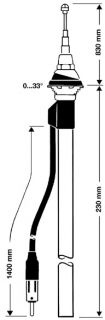 Hirschmann HIT AUTA 650 S