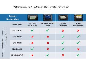 Alpine SPC-D84AT6-R