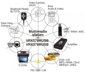 Clarion VRX578USB