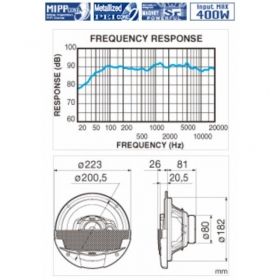 Clarion SRE2032R