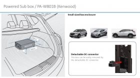Активна бас-кутия Kenwood PA-W801B