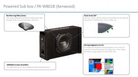 Активна бас-кутия Kenwood PA-W801B